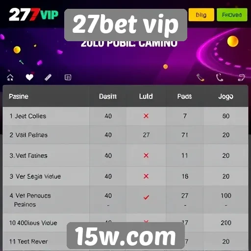 Comparativo entre jogos disponíveis no 27bet vip